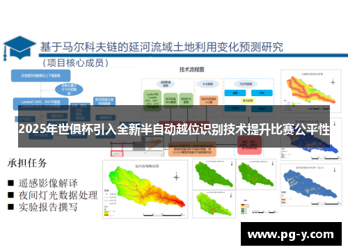 2025年世俱杯引入全新半自动越位识别技术提升比赛公平性 2025年世俱杯引入全新半自动越位识别技术提升比赛公平性
