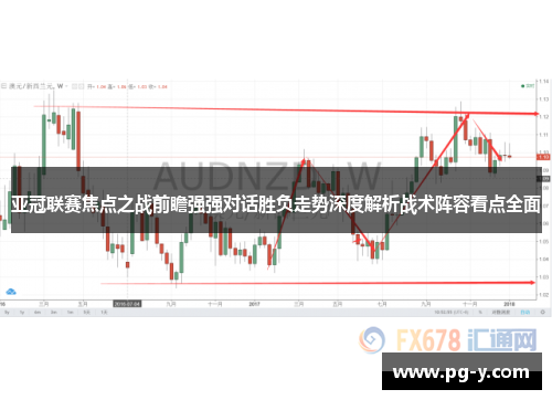 亚冠联赛焦点之战前瞻强强对话胜负走势深度解析战术阵容看点全面 亚冠联赛焦点之战前瞻强强对话胜负走势深度解析战术阵容看点全面