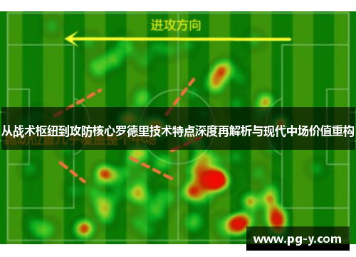 从战术枢纽到攻防核心罗德里技术特点深度再解析与现代中场价值重构 从战术枢纽到攻防核心罗德里技术特点深度再解析与现代中场价值重构