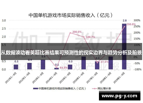 从数据波动看英超比赛结果可预测性的现实边界与趋势分析及前景 从数据波动看英超比赛结果可预测性的现实边界与趋势分析及前景