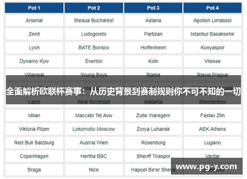 全面解析欧联杯赛事:从历史背景到赛制规则你不可不知的一切 全面解析欧联杯赛事:从历史背景到赛制规则你不可不知的一切