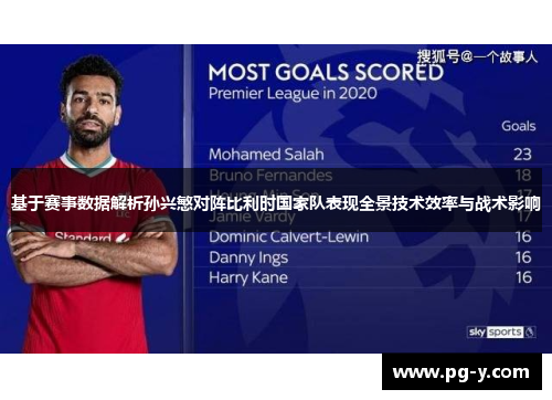 基于赛事数据解析孙兴慜对阵比利时国家队表现全景技术效率与战术影响